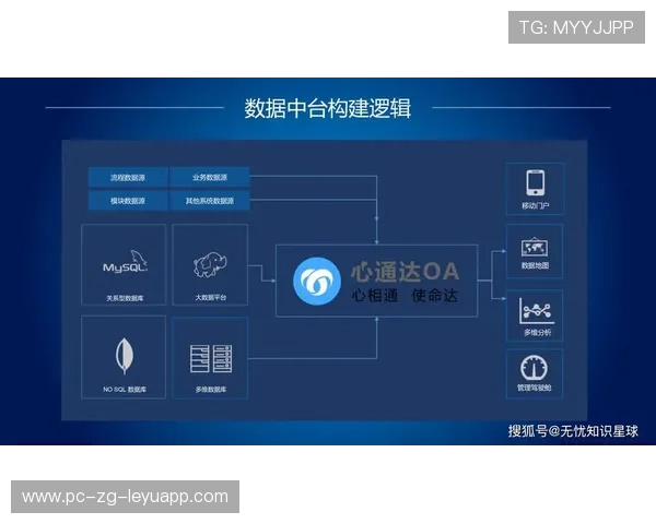 新闻中心深度分析高层管理结构调整强化数字经济布局 新闻中心深度分析高层管理结构调整强化数字经济布局